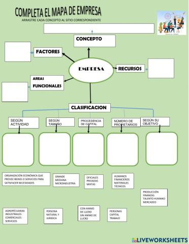 Completa mapa de empresa