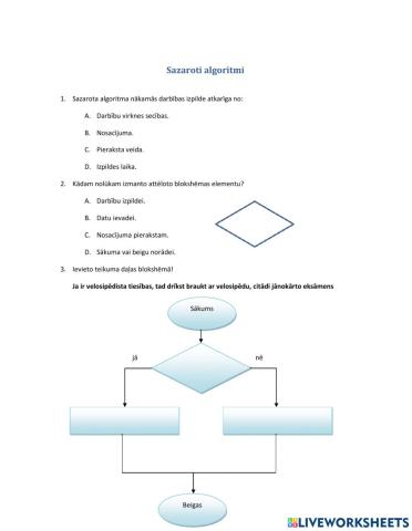 4.31 Sazaroti algoritmi