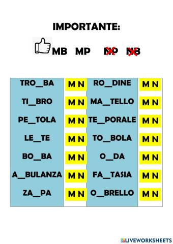 MB e MP