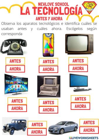 Tecnologia de antes y ahora