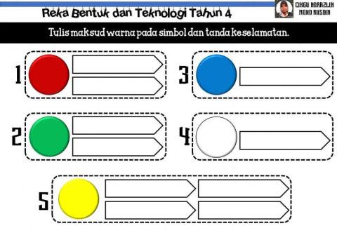 Simbol dan tanda keselamatan 1