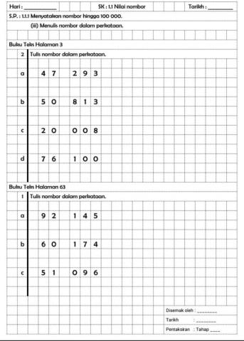 Matematik tahun 5 : nilai nombor