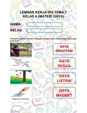 Gaya Kelas 4