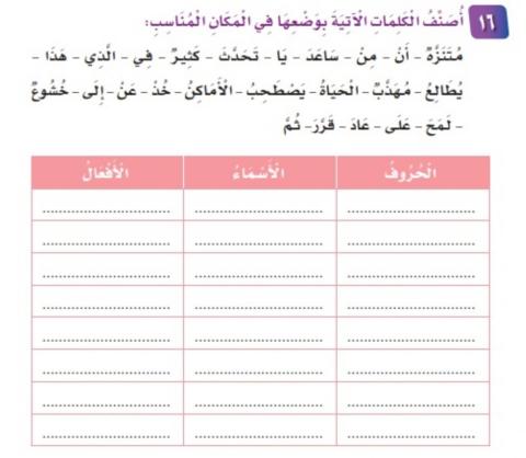 لغتي ثالث ابتدائي ( حروف وأسماء وأفعال )