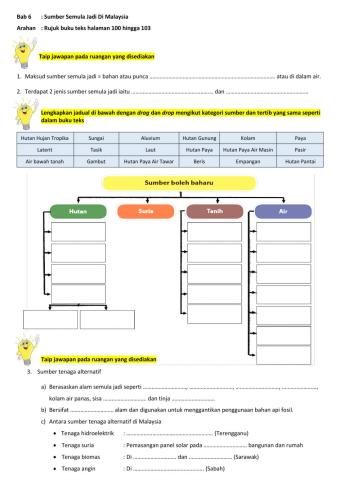 6.1 Sumber Semula Jadi Di Malaysia