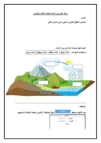 دورة الماء