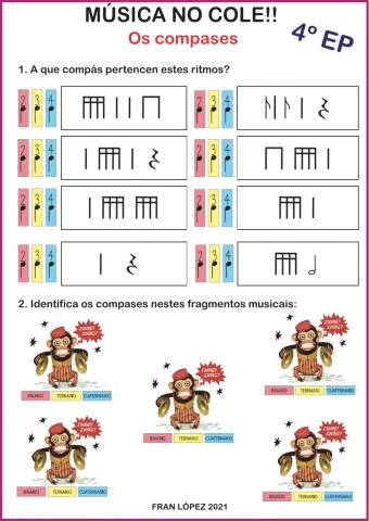 Os compases 4º Primaria