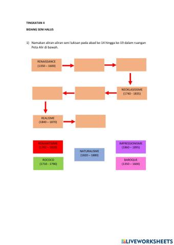 PSV Tingkatan 4 - Seni Halus