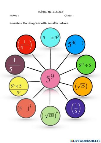 Bubble Me Indices