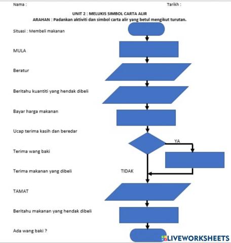 Latihan TMK Tahun 6 Unit 2