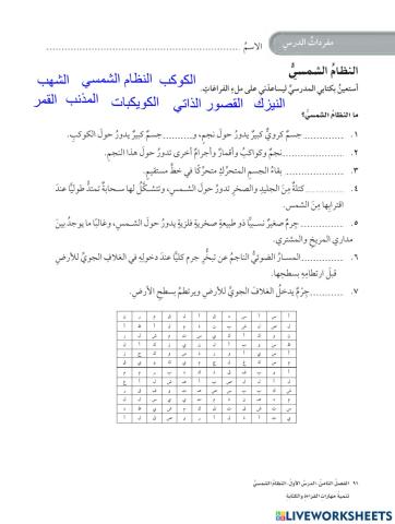 مفردات النظام الشمسي علوم سادس