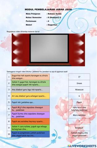 Bahasa Sunda Kelas 8 Pertemuan ke 4