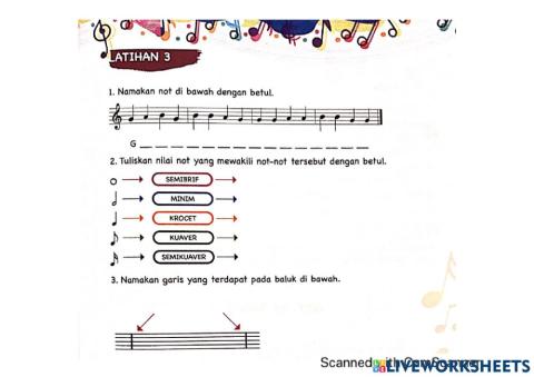 Unit 1: NOTASI MUZIK TAHUN 4