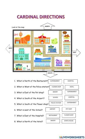 Map- Cardinal directions