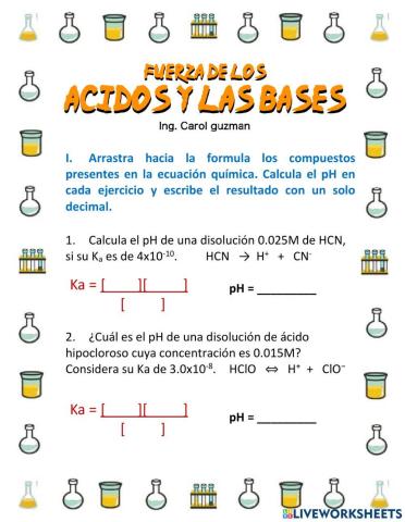 Fuerza de ácidos y bases