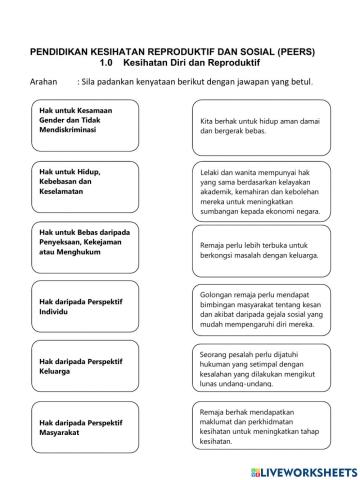 PJPK T5-Kesihatan diri dan reproduktif