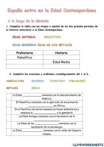 España desde la Prehistoria hasta el comienzo de la Edad Contemporánea