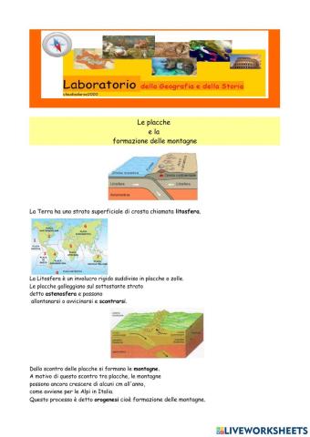 La formazione delle montagne e le placche tettoniche