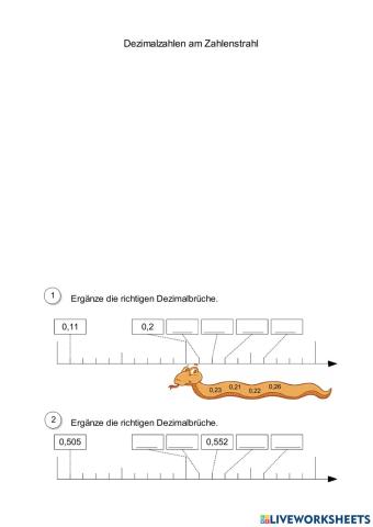 Dezimalzahlen am Zahlenstrahl