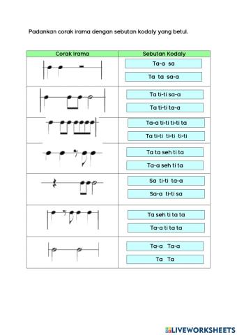 Corak Irama Kodaly