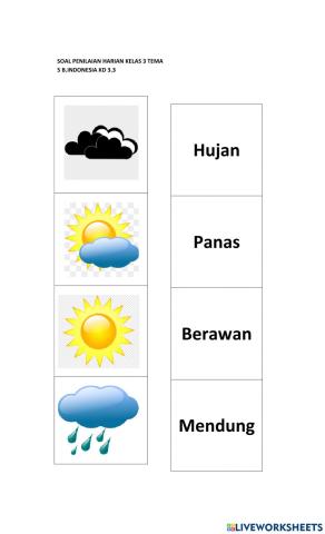 Kelas 3tema 5 B.Indonesia kd 3.3