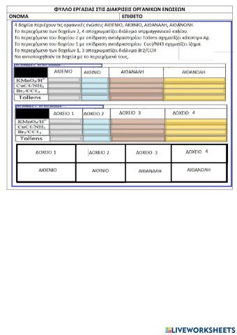 Addition reactions