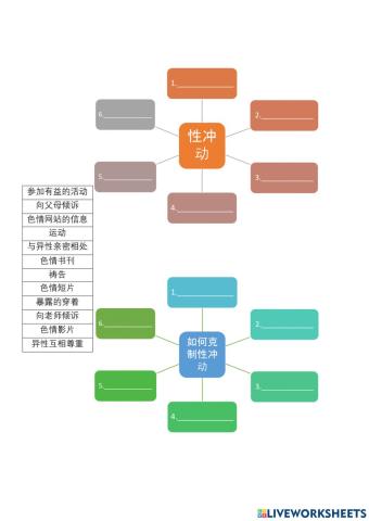 六年级健康教育 单元二