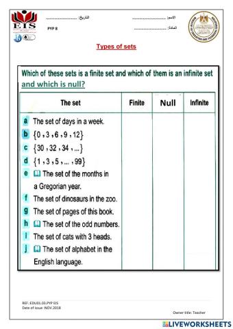 Types of sets