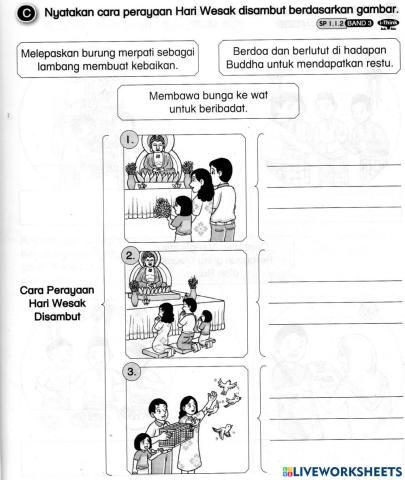 Pendidikan moral tahun 3  unit 1