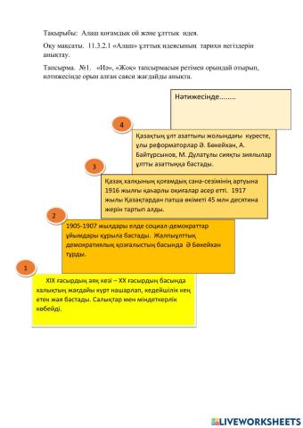 Алаш қозғалысының тарихи негіздері...