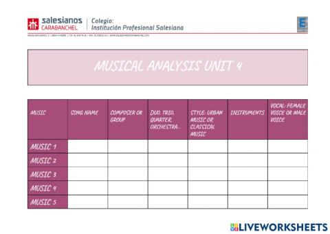 Musical analysis