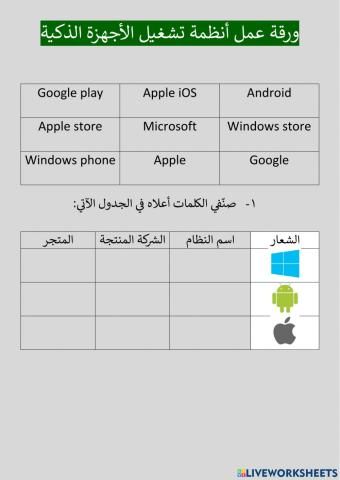 ورقة عمل انظمة تشغيل الاجهزة الذكية