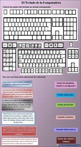 El teclado de la computadora