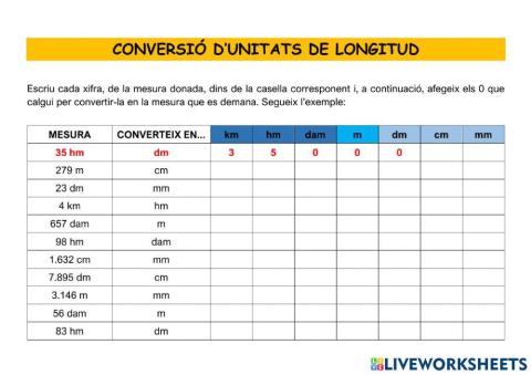 Conversió d'unitats de longitud