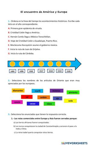 Las necesidades comerciales de Europa y los adelantos en la navegación