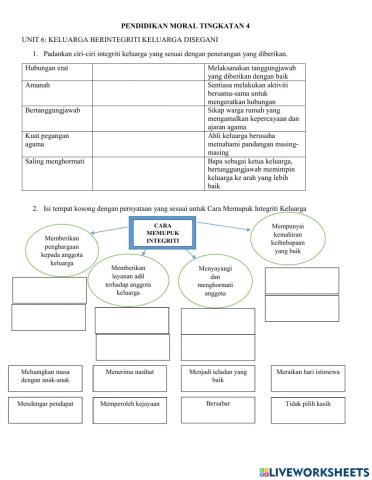 Pendidikan Moral Tingkatan 4: Unit 6 Keluarga Berintegriti Keluarga Disegani