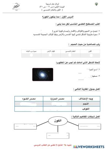 الفصل الثامن : الفلك للصف السادس الفصل الدراسي الثاني