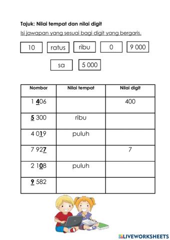 Nilai tempat dan nilai digit