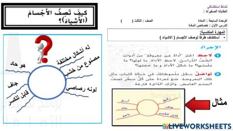 خصائص المادة