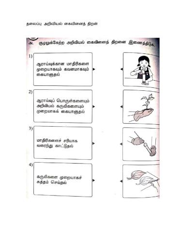 அறிவியல் கைவினைத் திறன் ஆண்டு 3 ஆக்கம் மு.சாந்தினி