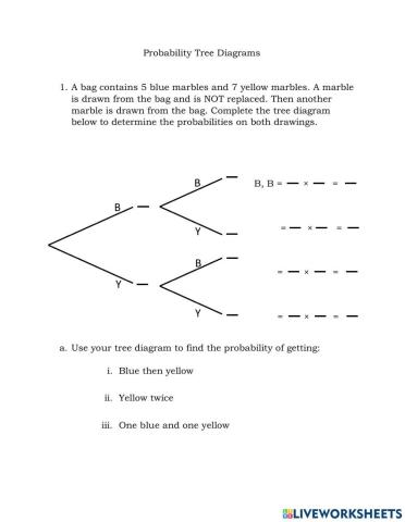 Probability Tree Diagrams