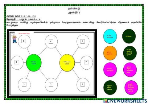 சமய நம்பிக்கைகள்