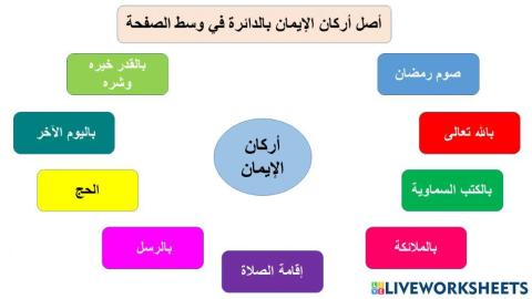 الايمان بالملائكة