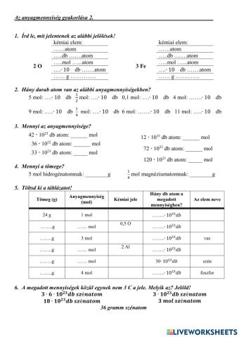 Anyagmennyiség gyakorlása