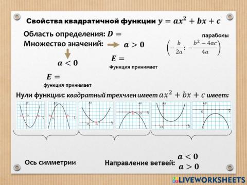 Квадратичная функция - 3