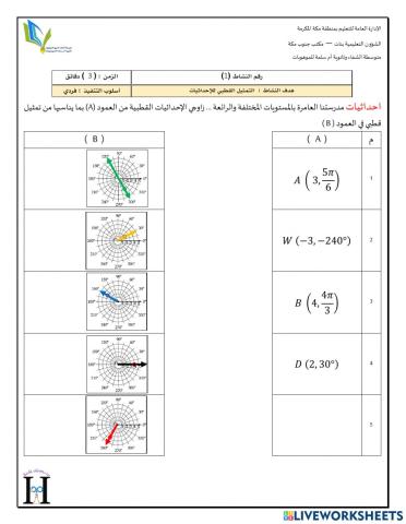 الاحداثيات القطبية