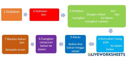 Membuat Model 3D Berdasarkan Proses Keria