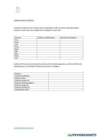 Formulación de óxidos