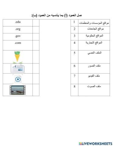 ثالث - المواقع الموثوقة وأنواع الملفات