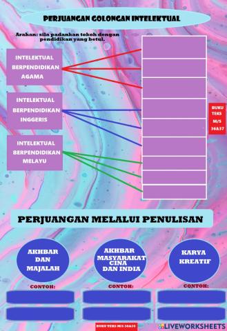 Sejarah tingkatan 4